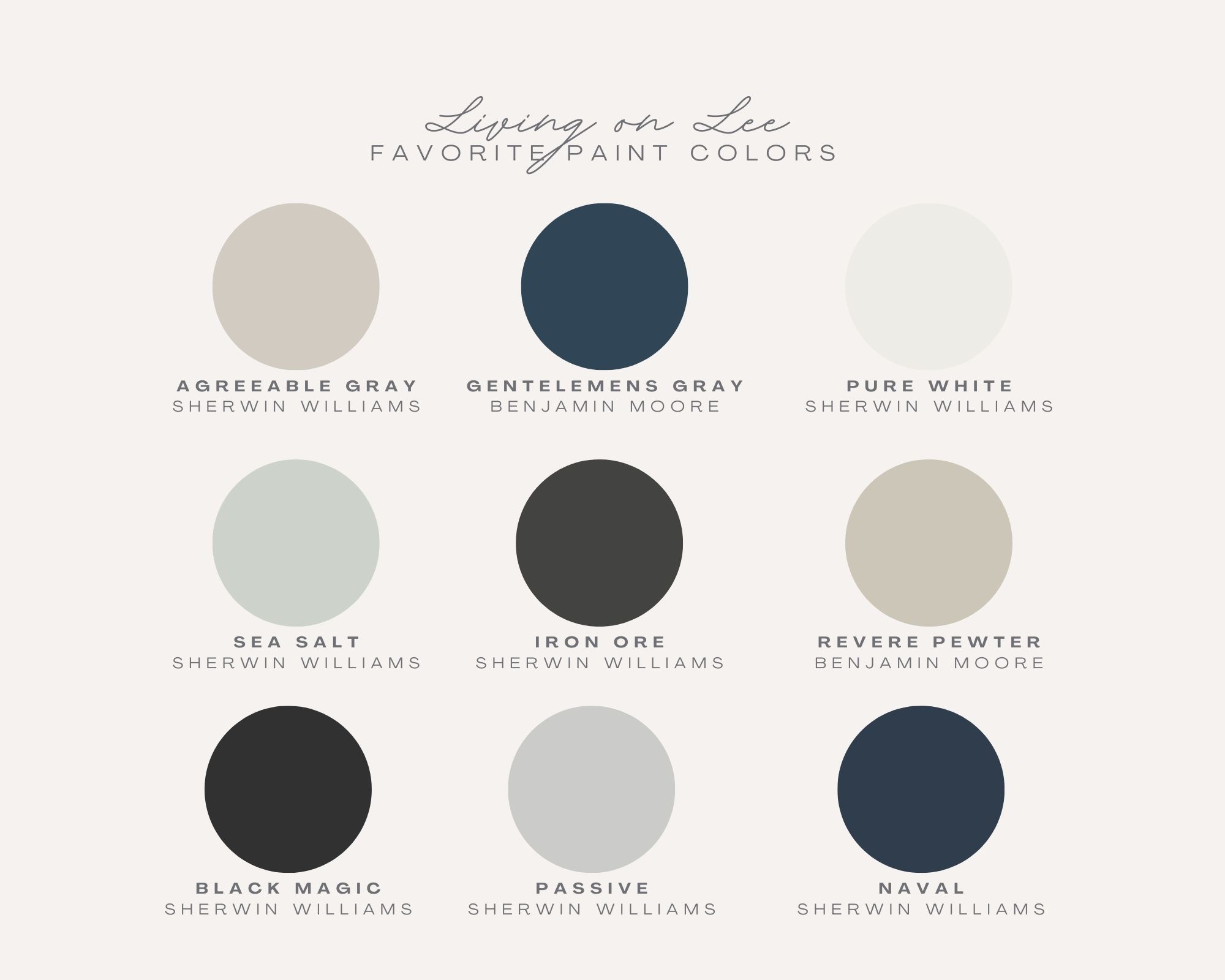 favorite-paint-collors – Living On Lee